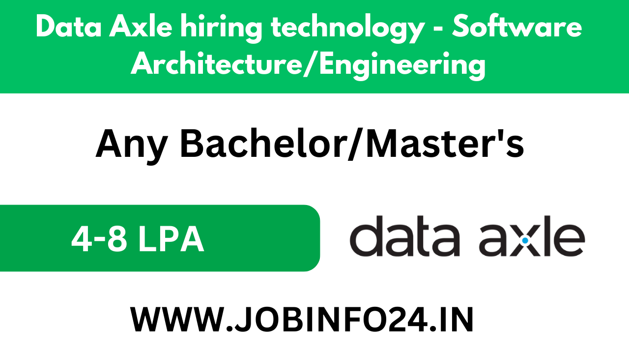 Data Axle hiring technology - Software Architecture/Engineering