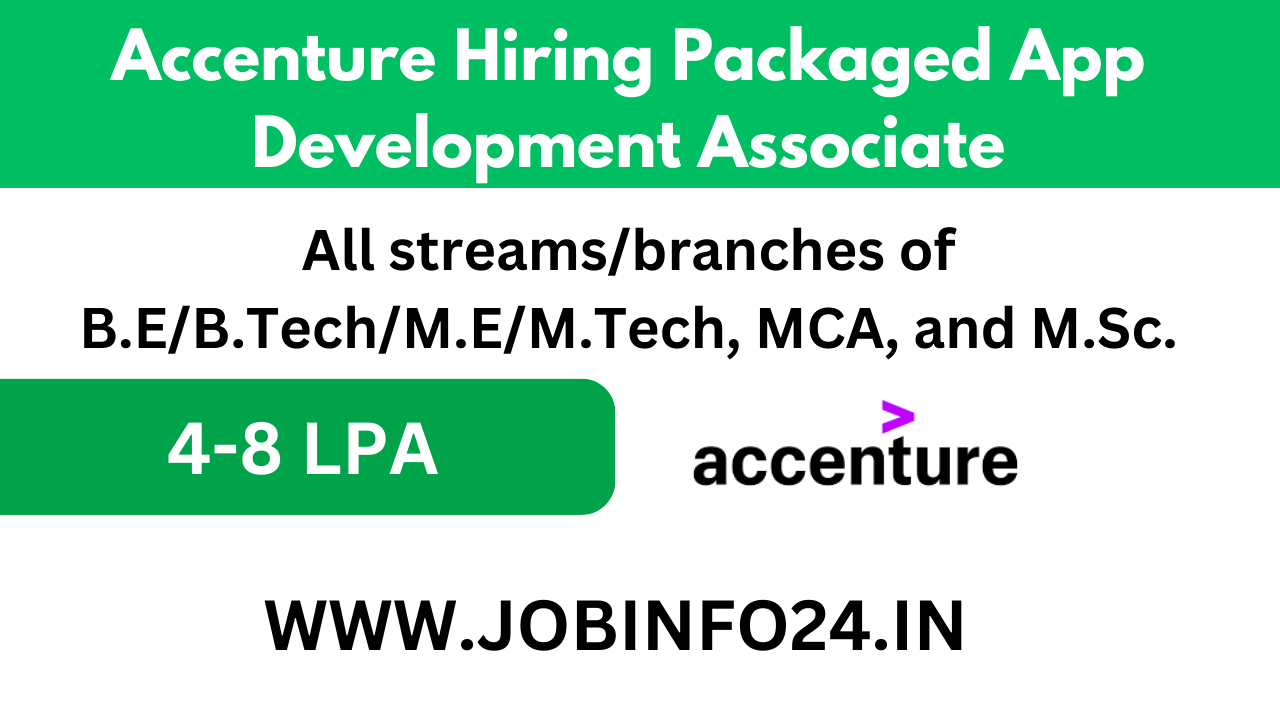 Accenture Hiring Packaged App Development Associate