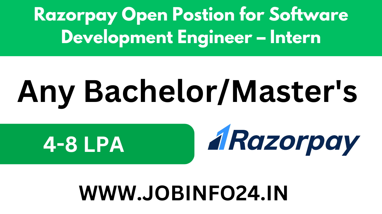 Razorpay Open Postion for Software Development Engineer – Intern