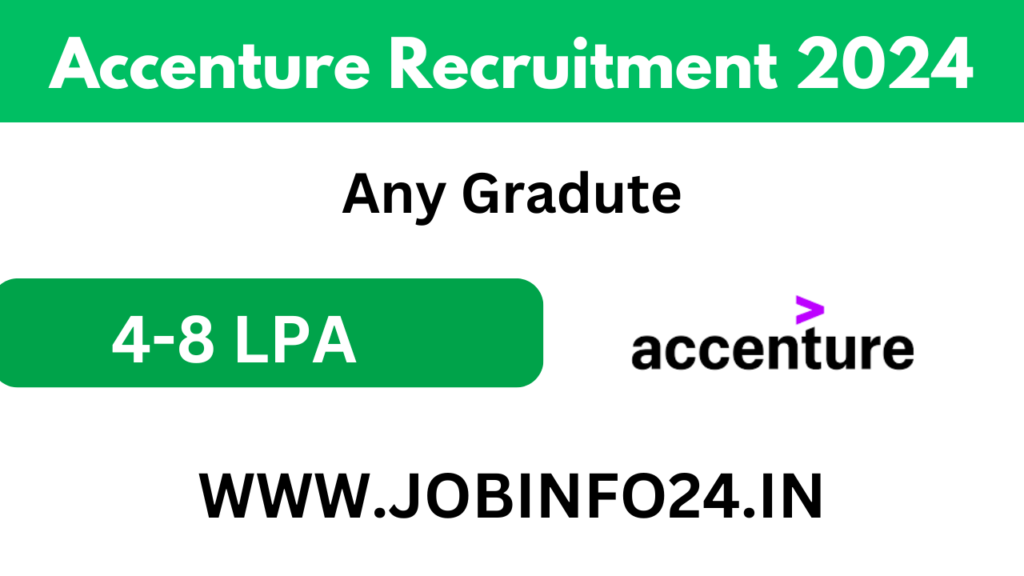 Accenture Recruitment 2024 for 2024, 2023, 2022 Batch Freshers